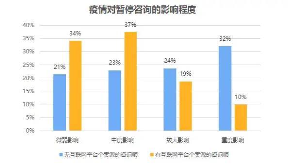 产品经理，产品经理网站